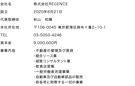 会社名 株式会社REGENCE、設立　2020年8月21日、本社所在地　〒106-0045 東京都港区麻布十番2−10-1、TEL　03-5050-4246、資本金　9,000,000円、事業内容　・不動産の管理及び賃貸・総合リース業・経営コンサルタント業・飲食店営業・一般労働者派遣事業・自動車及び自動車部品の販売・前各号に附帯する一切の事業